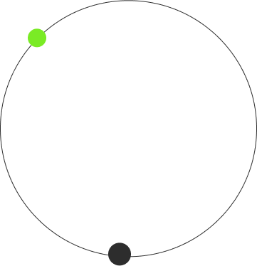 Animacion particulas